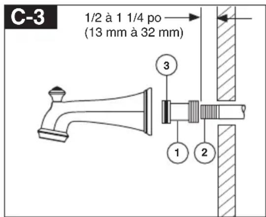 DELTA T14451WE - Installation à l'aide d'un tuyau de fer - 1