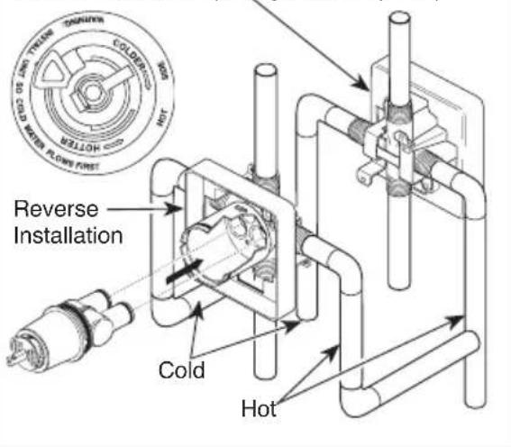 DELTA T14451WE - Cartridge Installation - 3
