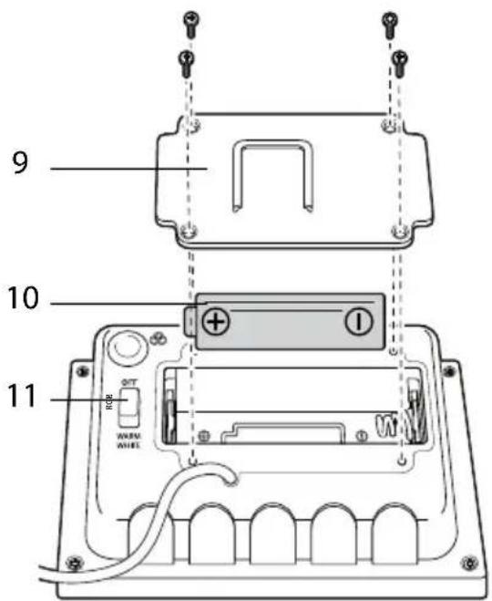 LightZone GTSBLC01 - Gefahr - 1