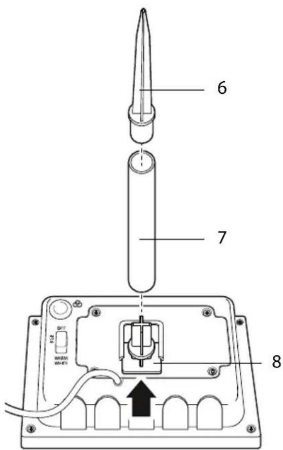 LightZone GTSBLC01 - Avertissement - 2