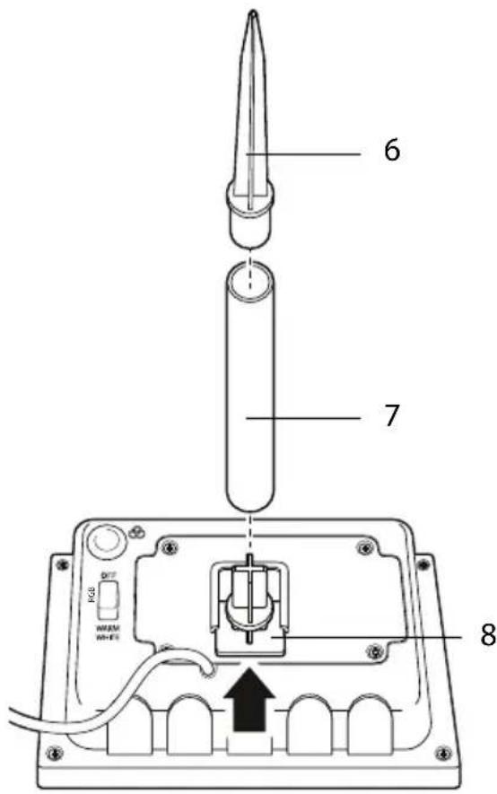 LightZone GTSBL02 - Gefahr - 2