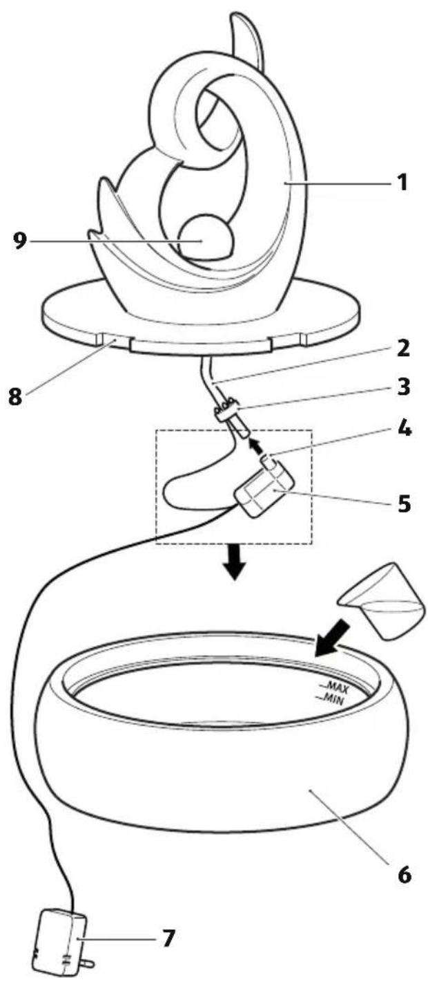 LightZone GTRF02 - TEILEBEZEICHNUNG - 1
