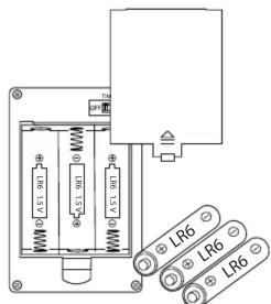 GlobalTronics GTS02 - Vérifier la décoration en bois et le contenu de l'emballage - 1