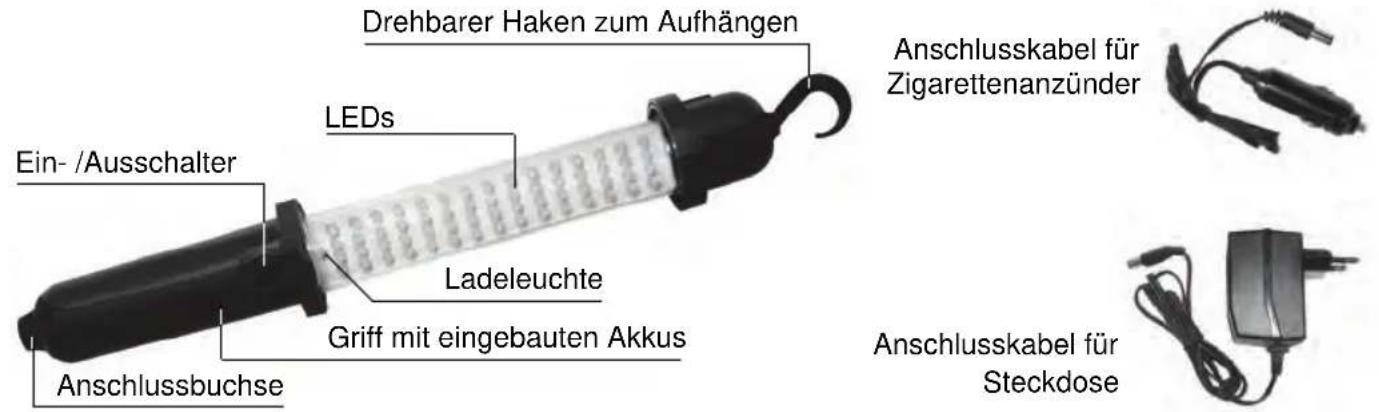 GlobalTronics GTAL60LED2 - Konformitätserklärung - 1
