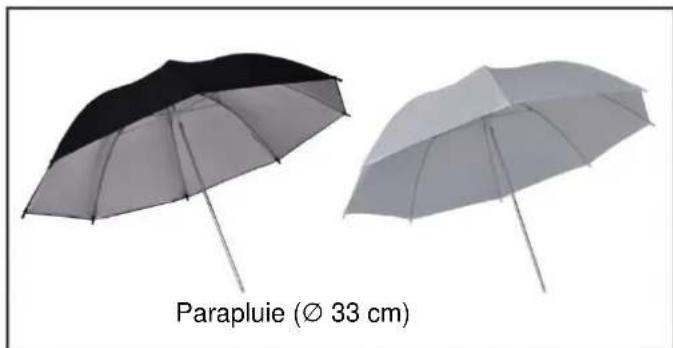 Reflecta Visilux Studio Kit 180 - Accessoires optionnels - 1