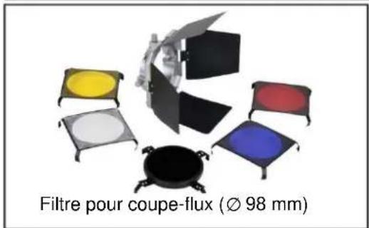 Reflecta Visilux Studio Kit 180 - Accessoires optionnels - 2
