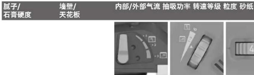 BOSCH GTR 55225 Professional - 应用概览 - 1