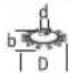 BOSCH GWS 11125 P Professional - ^-1] [m/s] - 5