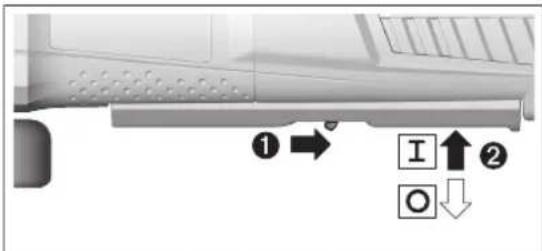 BOSCH GWS 11125 P Professional - Uključivanje/isključivanje - 1