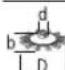 BOSCH GWS 11125 P Professional - Dbsda [min - 3