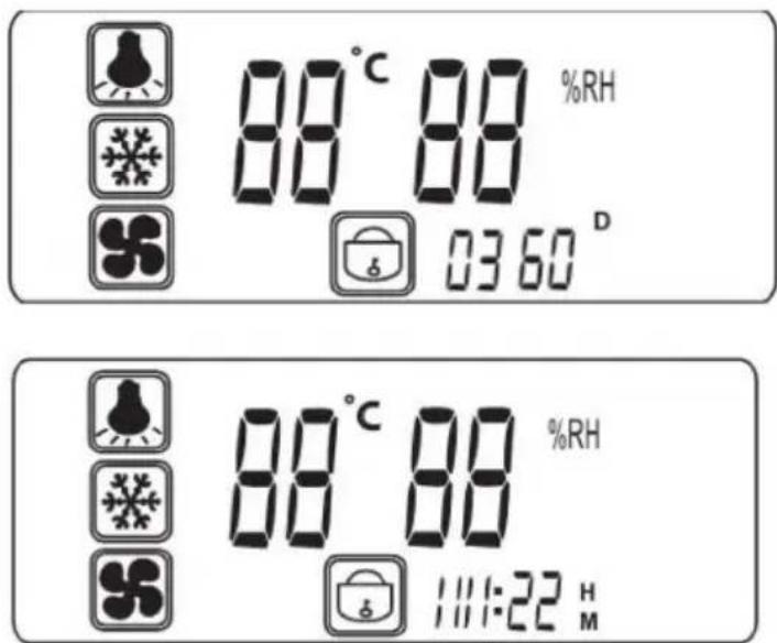 Sonnenkönig CAVA 230 - Operazioni e pannello di controllo - 2