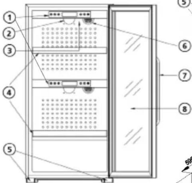 Sonnenkönig CAVA 230 - Kenmerken - 2