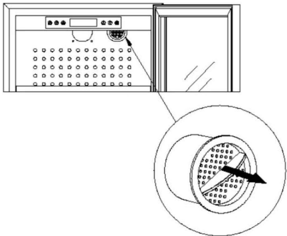Sonnenkönig CAVA 230 - Aktivkohlefilter: - 1