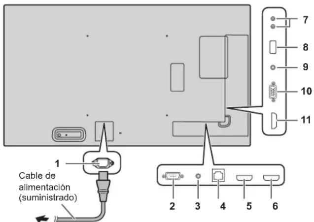 SHARP PNHS501 - !Precaución - 1