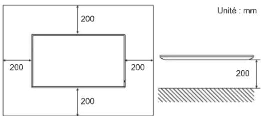 SHARP PNHS501 - Fixation du moniteur posé à plat sur une surface - 1