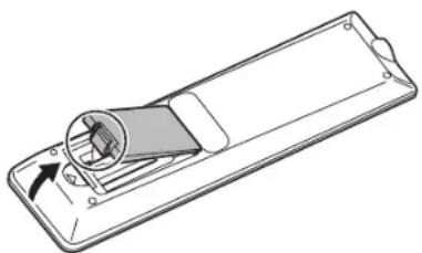 SHARP PNHS501 - Preparing the Remote Control Unit - 1