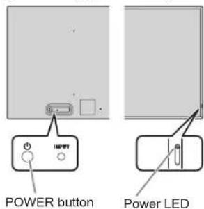 POWER button Power LED