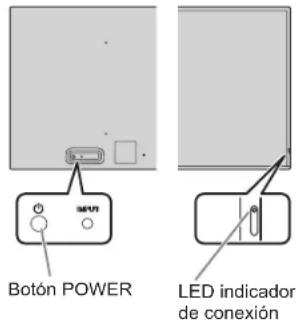 Botón POWER LED indicador de conexión