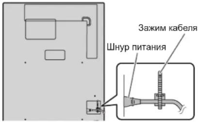 Зажим кабеля Шнур питания