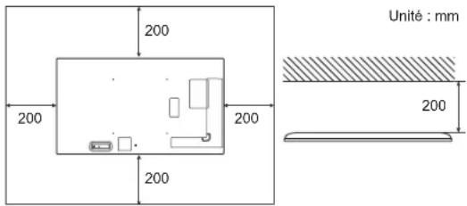 SHARP PNHS431 - Fixation du moniteur posé à plat sur une surface - 2