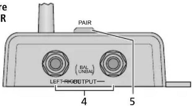 Monacor WSA24R - Caractéristiques techniques - 2