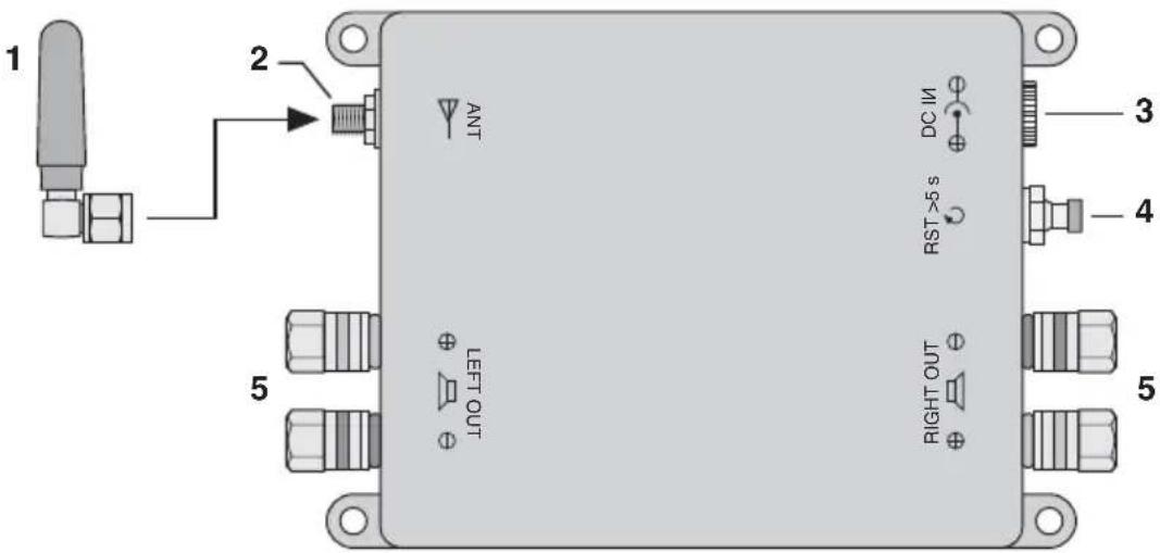 Monacor AKB90WIFI - Allgemein - 1