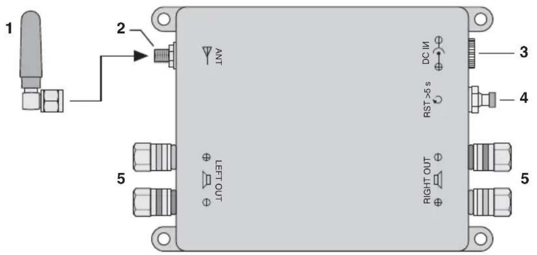 Monacor AKB90WIFI - General - 1