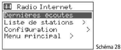 Monacor WAP200 - Radio internet - 3