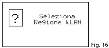 Monacor WAP200 - N.B.: - 7