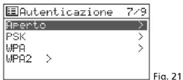 Monacor WAP200 - N.B.: - 12