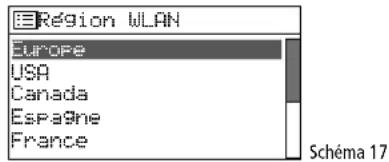 Monacor WAP200 - Pas de MAJ - 3