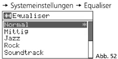 Monacor WAP200 - Equalizer - 1
