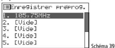 Monacor WAP200 - Radio FM - 2