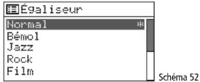 Monacor WAP200 - Egaliseur - 1