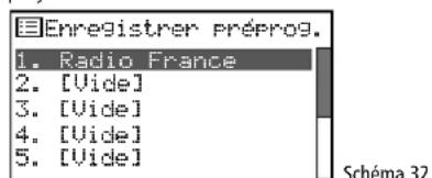 Monacor WAP200 - Radio internet - 7
