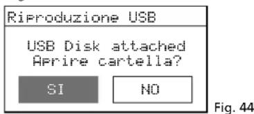Monacor WAP200 - Riproduzione alla connessione USB - 1