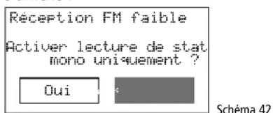 Monacor WAP200 - Radio FM - 5