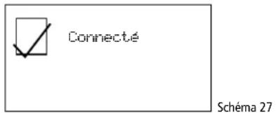 Monacor WAP200 - Radio internet - 2