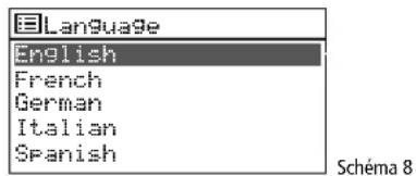 Monacor WAP200 - *Conseils : - 3