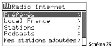 Monacor WAP200 - Radio internet - 4