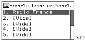 Monacor WAP200 - Recherche complete - 1