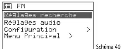 Monacor WAP200 - Radio FM - 3