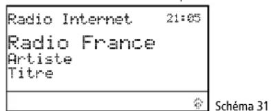 Monacor WAP200 - Radio internet - 6