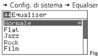 Monacor WAP200 - Equalizzatore - 1