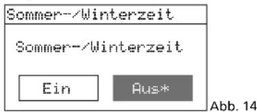 Monacor WAP200 - Für Deutschland - 1