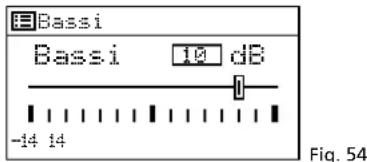 Monacor WAP200 - Il mio EQ - 2