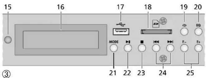 Monacor SA130DMP - Het opslagmedium selecteren: - 1