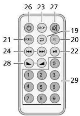Monacor SA130DMP - Het opslagmedium selecteren: - 2