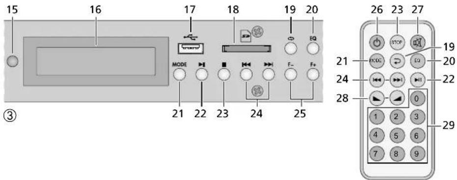 Monacor SA130DMP - En el visualizador se做不到: - 1