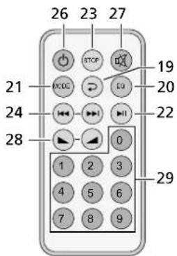 Monacor SA130DMP - VORSICHT - 3